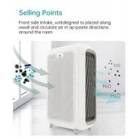 B-MoLa Ncco Home Air Purifier with Mosquito Repellent and Insect Repellent Function, Antibacterial and Antivirus Effects, Formaldehyde and Smoke Odors