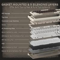 Keyboards-RK-ROYAL-KLUDGE-Mechanical-Keyboard-L75-RGB-2-4Ghz-BT-Wired-Cream-Switch-Mocha-Gray-15