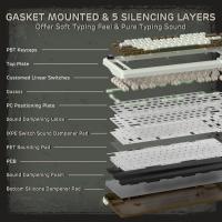 Keyboards-RK-ROYAL-KLUDGE-Mechanical-Keyboard-L75-RGB-2-4Ghz-BT-Wired-Cream-Switch-Palm-Green-11