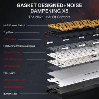 Keyboards-Redragon-K719-PRO-Wireless-Gasket-Gaming-Keyboard-w-Hype-Screen-Knob-95-Keys-Mechanical-Keyboard-Easy-Control-1-14-TFT-Info-Display-5-Layer-Noi-6