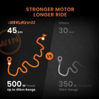 Electric-Scooters-KuKirin-G2-Folding-Electric-Scooter-15Ah-48V-1200W-45KM-H-Max-Range-55KM-10-off-Road-Tires-Electric-Vehicle-front-rear-disc-brakes-power-off-brake-4