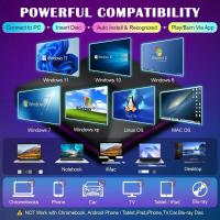 External-Optical-Drives-Multifunctional-7-in-1-external-optical-drive-USB3-0-recorder-ready-to-use-8