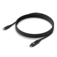 USB-Cables-Ubiquiti-USB-C-Cable-with-Charge-Display-2m-UACC-Cable-USB-100W-2M-BK-2