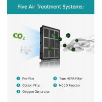 B-MoLa-Ncco-Home-Air-Purifier-for-Mosquito-Repellent-Insect-Repellent-Bacterial-Disinfectant-and-Antivirus-Control-Formaldehyde-and-Smoke-Odors-in-63