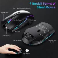 Keyboard-Mouse-Combos-2-4G-wireless-RGB-backlight-adjustable-keyboard-and-mouse-set-mute-keyboard-and-mouse-set-7