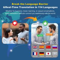 USB-Hubs-AI-Translation-Earbuds-Real-Time-Wireless-Earbuds-114-Language-Translator-Earbuds-Two-Way-Open-Ear-Headphones-HD-Sound-Noise-Canceling-Ear-Buds-1