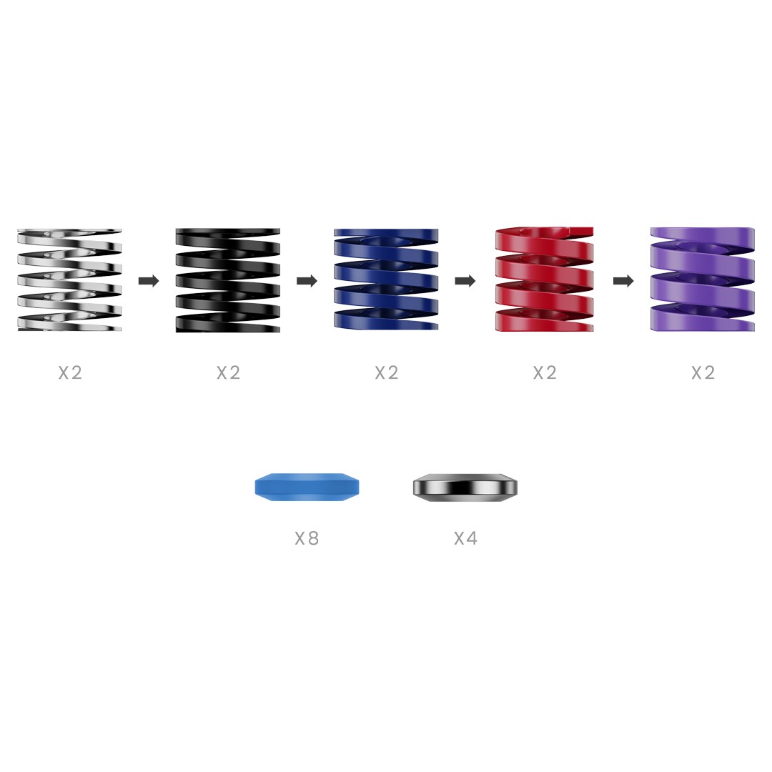 MOZA RACING CRP2 PERFORMANCE KIT