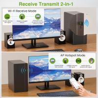 Bluetooth-Adapters-Bluetooth-WiFi-USB-Adapter-External-Wireless-Network-Receiver-Dual-Band-2-4-5GHz-600Mbps-Mini-WiFi-Dongle-for-PC-Laptop-Desktop-Black-12