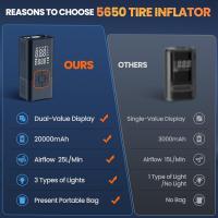 Car-Electronics-Tire-Inflator-Portable-Air-compressor-150PSl-AirPump-for-Car-Tires-Portable-Air-Compressor-withDigital-Tire-Pressure-Gauge-Cordless-Electric-BikePum-5