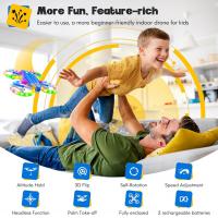 Drones-Drone-for-Beginner-with-Cool-Light-Indoor-Rc-Drone-with-3D-Flip-Kids-Flying-Toy-Altitude-Hold-Self-Rotation-Headless-Mode-One-Click-Take-off-Landing-21