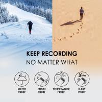 SSD-Hard-Drives-Silicon-Power-34GB-High-Endurance-4K-MicroSDXC-with-Adapter-for-4K-Videos-Car-Dash-Cam-SZ032GBSTHDV3V1HAU-16