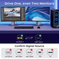 Cables-HDMI-to-DVI-Cable-1-5m-Bi-Directional-HDMI-Male-to-DVI-D-24-1-Male-Cable-4k-30HZ-11