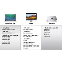 Laptop-SODIMM-RAM-Silicon-Power-16GB-2x8G-SP016GLSTU160N22-DDR3L-1600MHz-PC3-12800-1-35V-CL11-SODIMM-RAM-4