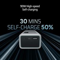 Power-Banks-CUKTECH-PB200P-15-150W-20000mAH-Power-Bank-CUK-PB200GLBK-4