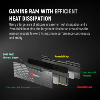 DDR5-RAM-Kingbank-KRXB-DDR5-6000MHz-32GB-2-16GB-CL30-M-Hynix-Black-6