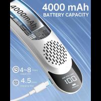 Smart-Home-Bladeless-Neck-Fan-4-Turbo-Engines-Portable-Neck-Fan-4000mAh-Large-Battery-USB-Personal-Fan-Rechargeable-Wearable-Fan-360-Cooling-Fan-Foldable-Fans-35