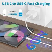 USB-Cables-USB-C-to-USB-C-Charger-Cable-1-5-Meter-for-60W-Fast-Charging-and-Data-Transfer-Smartphone-Tablet-Laptop-Gameconsole-3