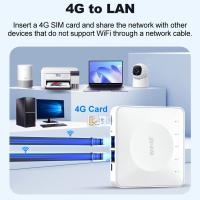 Modem-Routers-4G-LTE-WiFi-6-router-portable-SIM-card-hotspot-32-devices-connected-to-dual-Ethernet-ports-8