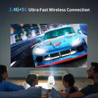 Projectors-Game-Console-with-Projector-Plug-and-Play-TV-Video-Game-Stick-4K-HD-Portable-Projector-with-10000-Games-2-4g-Wireless-Controllers-WiFi-HDMI-Output-3