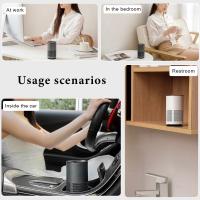 BDI-Portable-Home-Car-Air-Purifier-Black-7