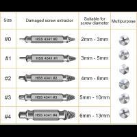 Outdoor-Tools-Accessories-Gifts-for-Men-Damaged-Screw-Extractor-Set-Fathers-Day-Gifts-for-Dad-from-Daughter-Son-Mens-Gifts-for-Dad-Husband-Stripped-Screws-Nuts-Bolts-Drill-Bi-7