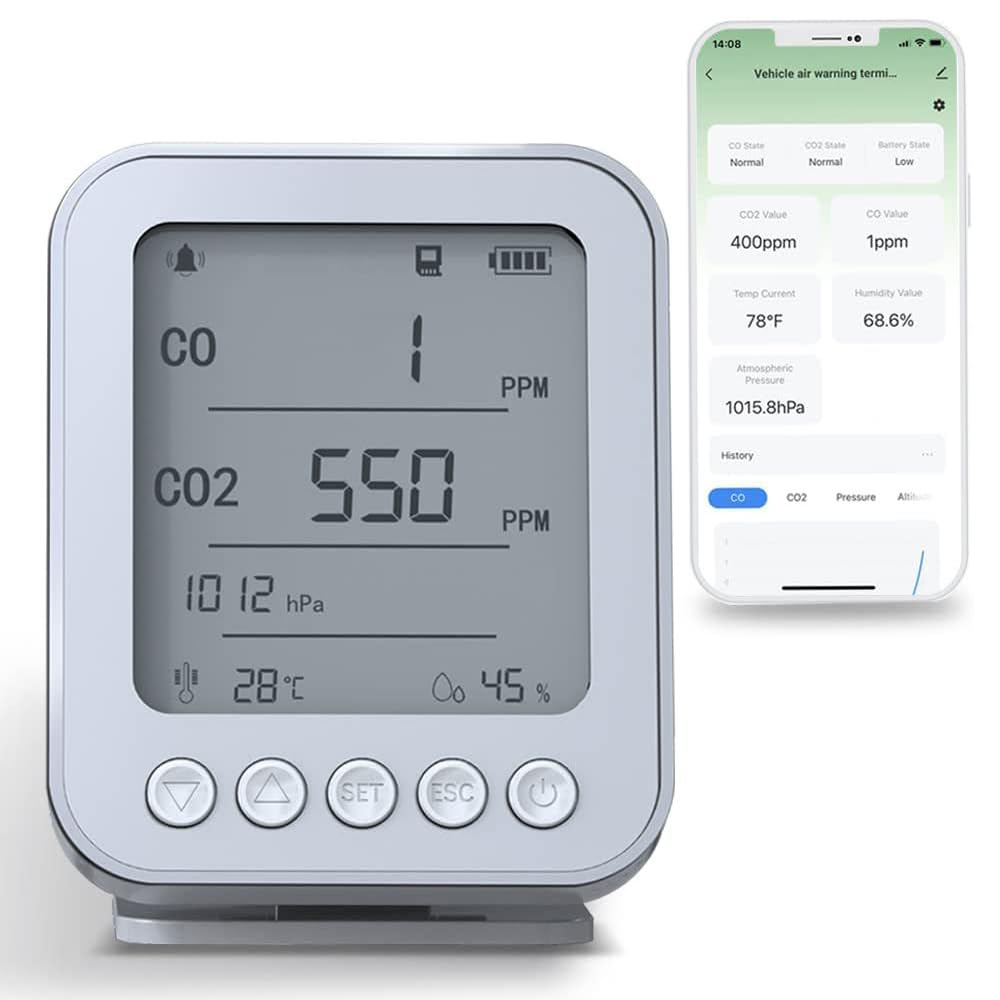 Portable CO2 Detector - Camping Car Carbon Dioxide Monitor with Temperature, Humidity & Pressure Sensor - Outdoor Air Quality Tester for Camping Hikin
