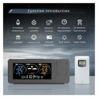 Home-D-cor-Projection-Alarm-Clock-with-Outdoor-Sensor-Dual-Alarms-Weather-Forecast-Dimmable-Bedroom-Projector-Display-for-Time-Date-Temp-Humidity-17