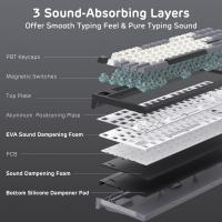Keyboards-RK-ROYAL-KLUDGE-F99-AI-Smart-Wired-Mechanical-Keyboard-with-Real-Time-Voice-Input-Translation-Hot-Swappable-AI-Software-Support-for-Office-Work-9