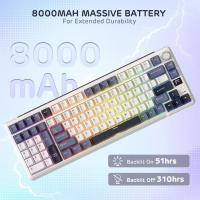 Keyboards-RK-ROYAL-KLUDGE-L98-Wireless-Mechanical-Keyboard-w-Left-Handed-Southpaw-Design-Numpad-Hot-Swappable-Knob-Tri-Mode-95-Keyboard-Sage-Blue-8