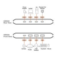 Switches-Aten-US5324-Essentials-2x4-USB-3-2-Gen-1-Host-Type-A-C-Sharing-Switch-US5324-AT-5