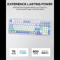 Gaming-Keyboards-EPOMAKER-TH99-Tri-Mode-Wireless-Mechanical-Keyboard-Hot-Swappable-Custom-Keyboard-for-PC-Mac-Office-Gaming-White-Blue-Creamy-Jade-23