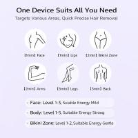 Personal-Care-and-Health-lPL-Freezing-point-hair-removal-device-Continuous-Flash-5-Energy-Levels-6