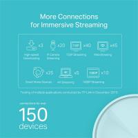Wireless-Access-Points-WAP-TP-Link-AX1800-Whole-Home-Mesh-WiFi-6-System-3-Pack-US-5-0-Deco-X20-3-pack-US-5-0-8
