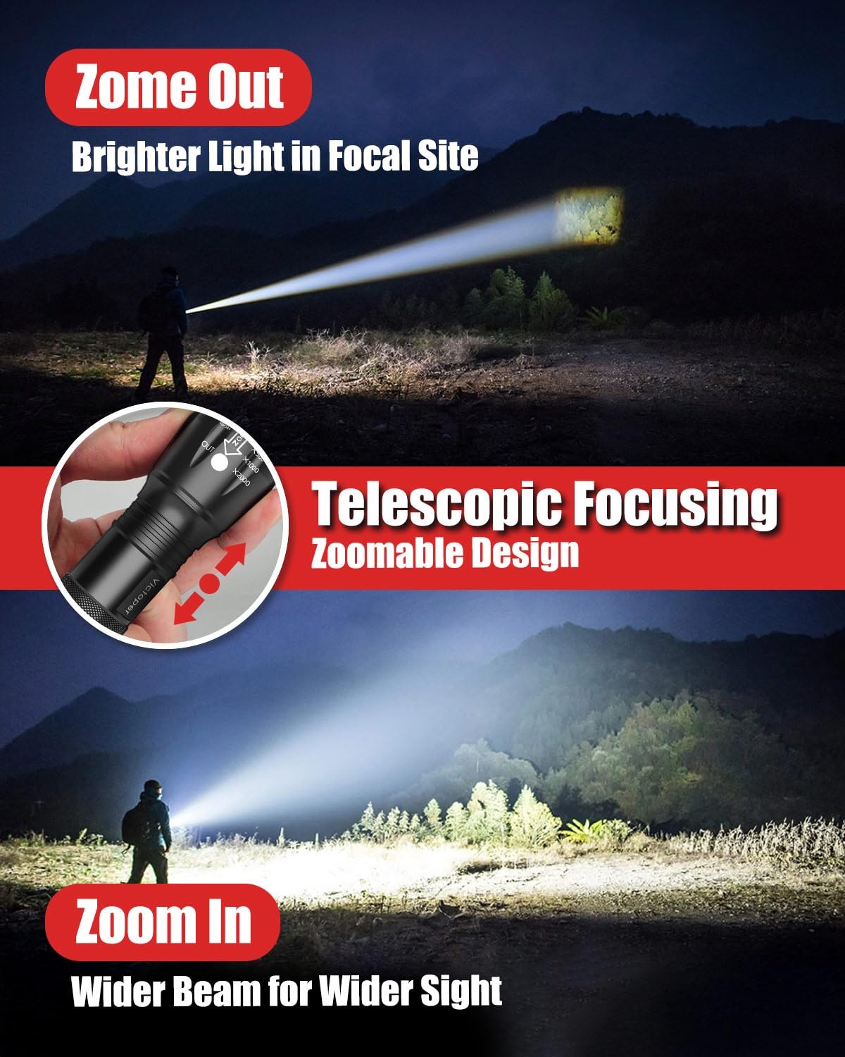 LED Flashlight 2 Pack, Bright Tactical Torch High Lumens 5 Modes, Waterproof Zoomable Flash Light for Outdoor, Birthday Gifts for Men, Dorm Room Hikin