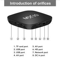 Media-Players-PVR-MX10-4K-TV-Box-4K-60fps-HDMI-2-1-H-265-Decoding-Android-Smart-Media-Player-10