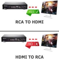 Display-Adapters-RCA-AV-to-HDMI-Converter-1080P-Mini-Composite-CVBS-to-HDMI-Video-Audio-Adapter-Supports-720P-1080P-for-VCR-DVD-Retro-Game-Consoles-Augearix-2