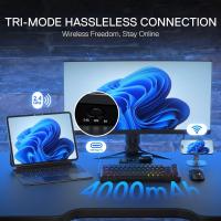 Keyboards-Redragon-K724-PRO-Wireless-Gasket-Gaming-Hype-Screen-Knob-81-Key-Mechanical-Keyboard-Easy-Control-1-14-TFT-Info-Display-5-Layer-Noise-Dampening-14