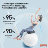 1ae8d4d550cde0a9-f-w_200