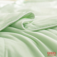 12e51d5b31be4d53-w_200