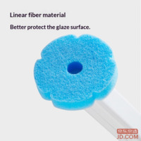 6ceb11166aa21f0c-f-w_200