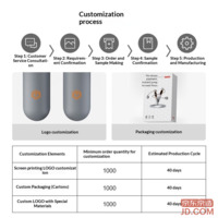 15891a404a914e9a-f-w_200