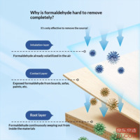 9c4a3cf80efa53d7-f-w_200