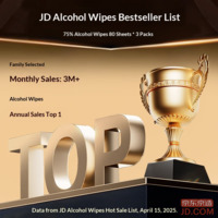 946aa40b29d3e779-f-w_200