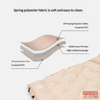 eb4cbdc947fc18de-f-w_200