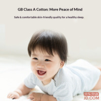 a3269cf23d5a31a5-f-w_200