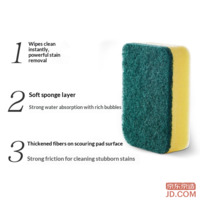 d08967b74bba20a6-f-w_200