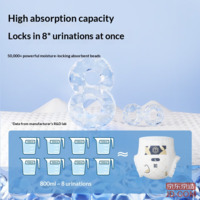 a324587c01ebad77-f-w_200