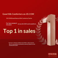 d6829c0746500fdc-f-w_200