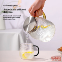 646e8002a6b2e62a-f-w_200