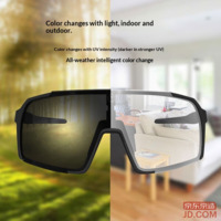 8b7c310ead00f03b-f-w_200